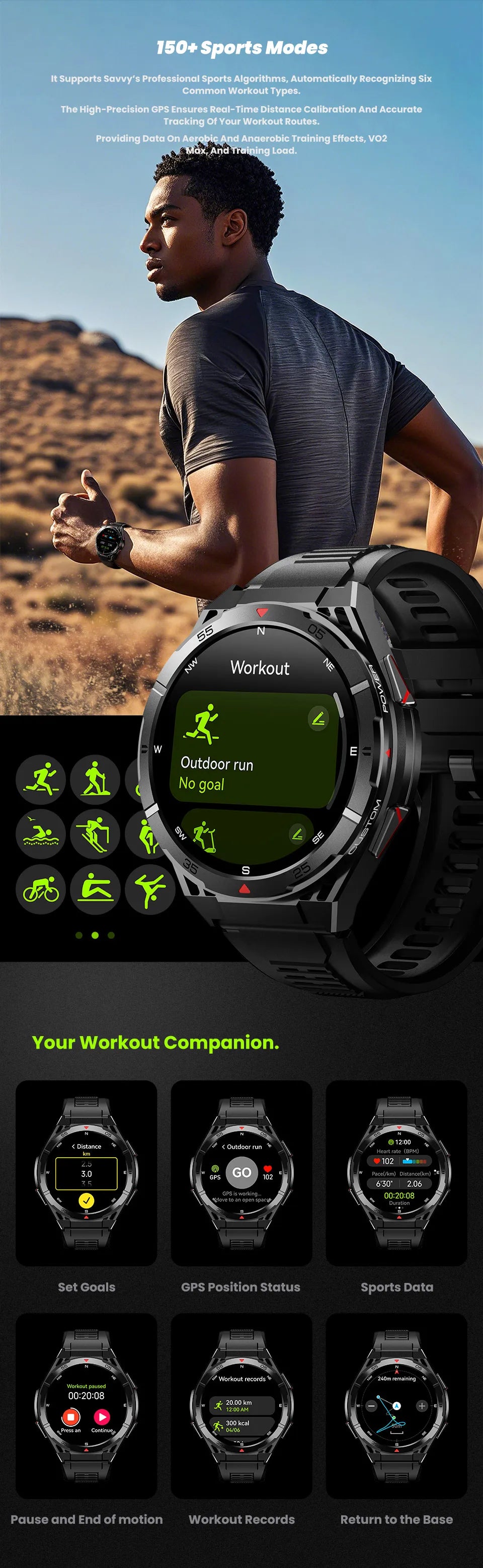 Smart Watches for iOS and Android Supports Bluetooth Calls GPS Positioning All-day Heart Rate Monitoring 100 + Sports Modes