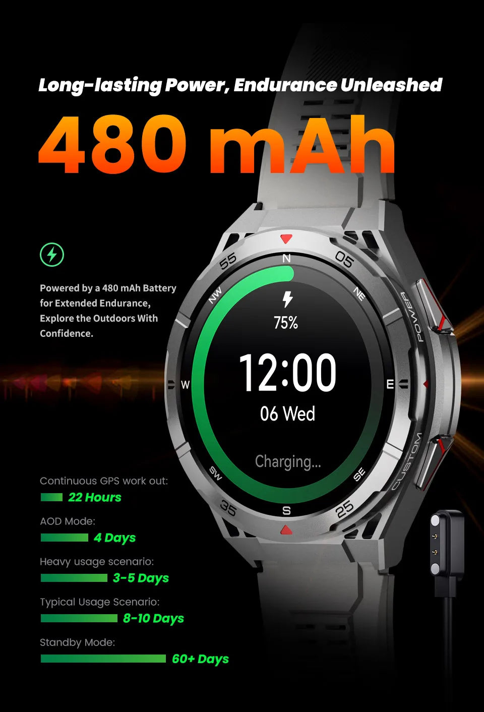 Smart Watches for iOS and Android Supports Bluetooth Calls GPS Positioning All-day Heart Rate Monitoring 100 + Sports Modes